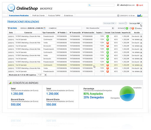 Backoffice s group io sign in. Bank transactions list. Standard Chartered Statement of account. Transaction History mobile. Транзакция из банка Nike.